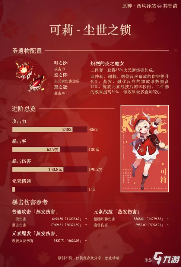 原神可莉怎么毕业 可莉毕业属性计算详解_原神