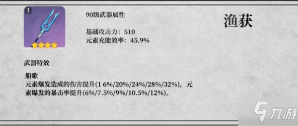 原神雷电将军出装与队伍搭配建议原神