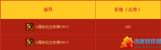 dnf6周年纪念炸弹礼盒有什么奖励？