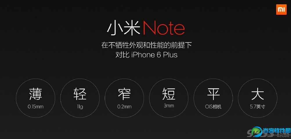 小米note16G/64G版本多少钱？