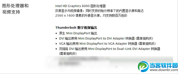 新一代MacBook Air能外接4K显示器