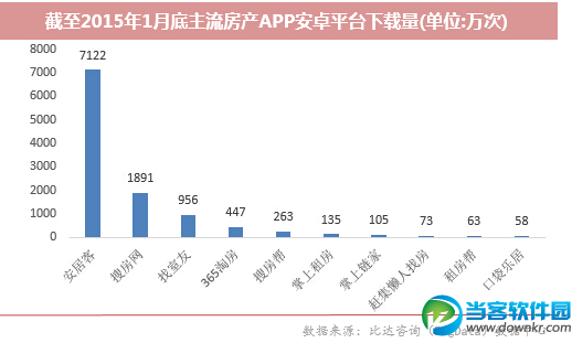 搜房网遭抵制背后：房屋中介互联网化大势所趋