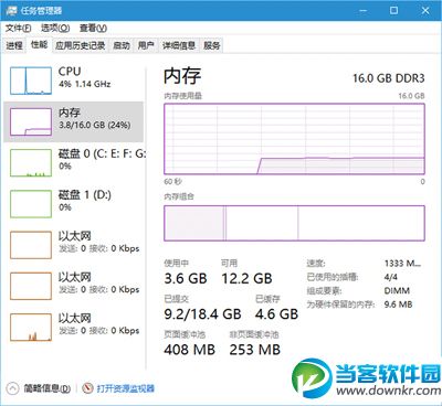 Win10系统开机时内存占用越来越高怎么办