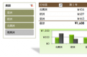 Excel2010怎么设置密码  Excel设置密码的方法教程