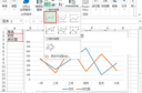 Excel2013怎么制作业绩趋势图 Excel2013制作业绩趋势图jiaoc 