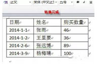 word怎么将文字转换成表格 word文字转换成表格方法