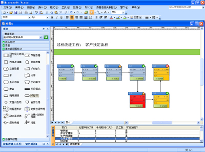 Visio 2007最新激活密钥 Visio 2007产品密钥分享