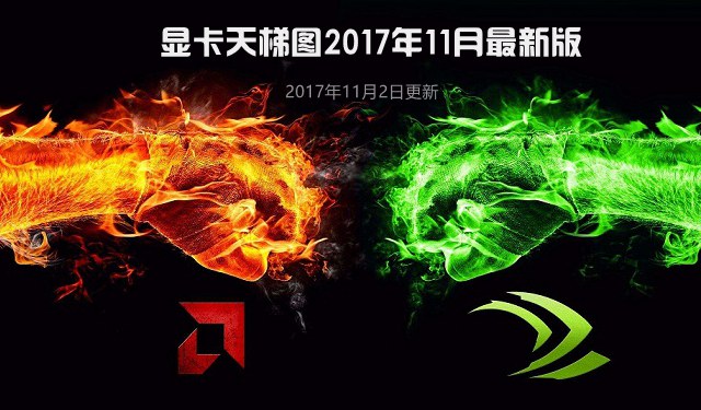 2017年11月最新显卡天梯图 2017年最新显卡天梯图