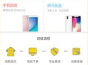 哪个app能旧手机换新手机 回收手机以旧换新用什么软件