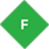Fiddler4(HTTP抓包工具) V5.0.20204.45441 绿色中文版