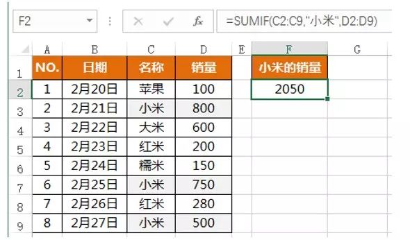 Excel SUMIF函数用法实例汇总