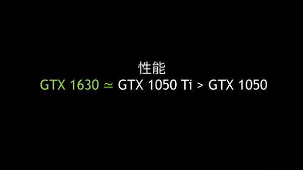 GTX1630相当于gtx什么显卡？gtx1630和1050ti的区别