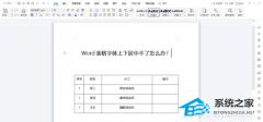 Word表格字体上下居中不了怎么办？Word表格字体上下居中不了的解决方法