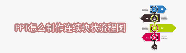 PPT连续块状流程图怎么增添？PPT制作连续块状流程图教程