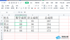 WPS表格打印区域虚线怎么调整？