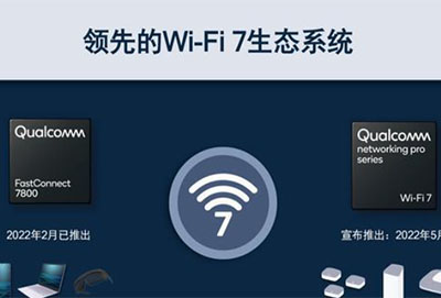 wifi7新特性