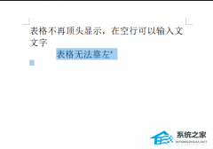 Word文档文字靠左怎么办？Word文字无法靠最左边的解决教程