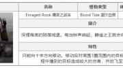 《白夜极光》痛苦之战车怎么打