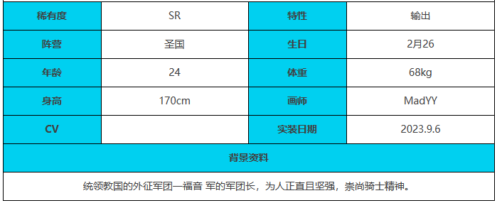 绯色回响：闪光角色的神秘之旅