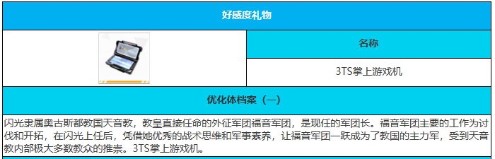 绯色回响：闪光角色的神秘之旅