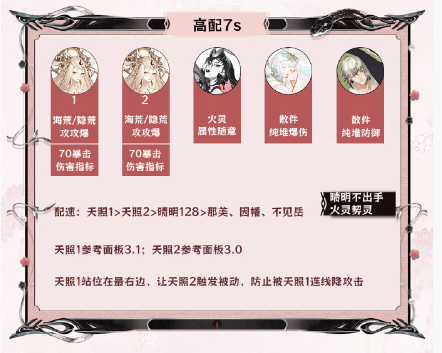 阴阳师神代终局阵容推荐