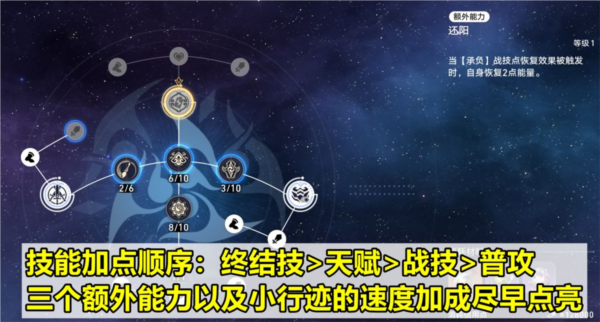 崩坏星穹铁道寒鸦技能怎么加点 崩坏星穹铁道寒鸦行迹升级攻略