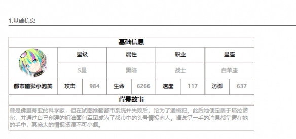 第七史诗暗影小泡芙怎么样 第七史诗暗影角色面板技能介绍