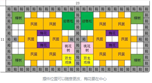 蓬莱镇游戏布局攻略