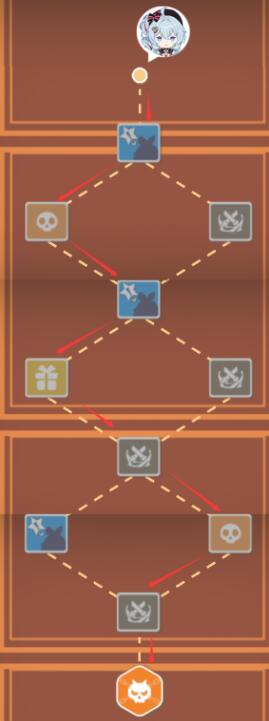 崩坏3寻鸢漫录第十二关怎么通关