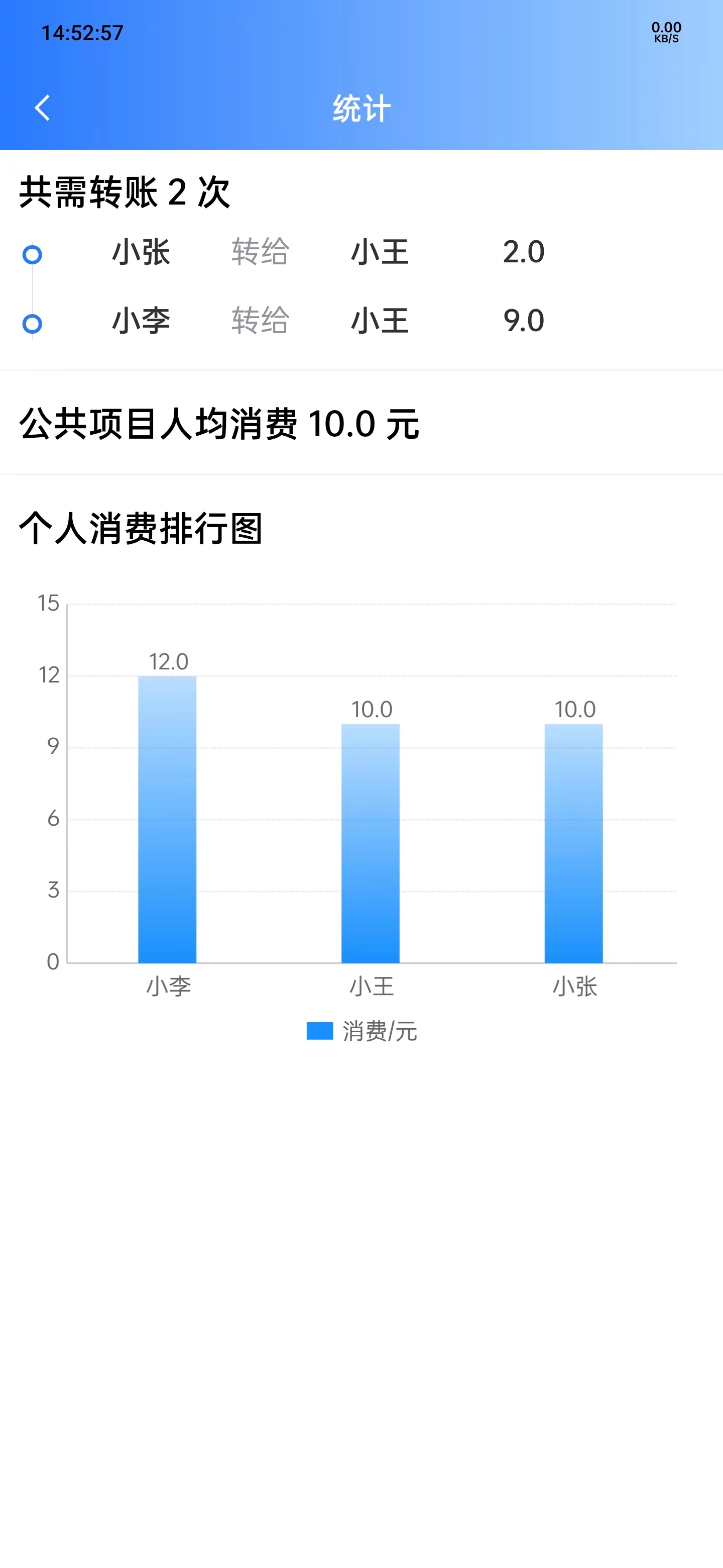 友账助手软件最新版图2: