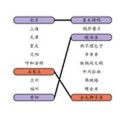 超级解密手游 v1.0