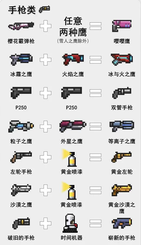 元气骑士官方正版 v6.0.5