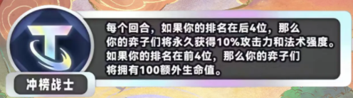 金铲铲之战S11冲榜战士海克斯介绍一览