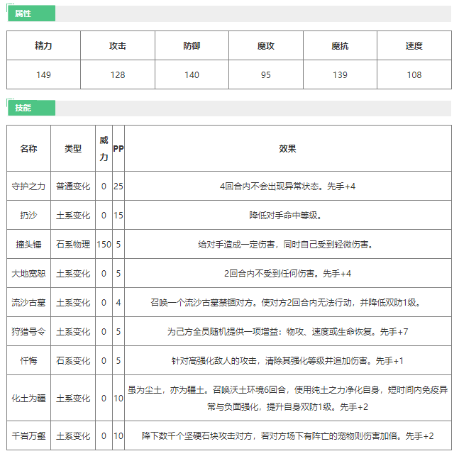 洛克王国极岩铠领主怎么样