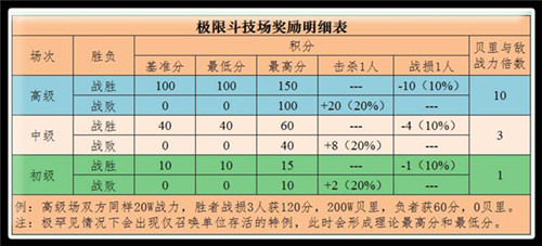 航海王启航小米版 v30.0.0