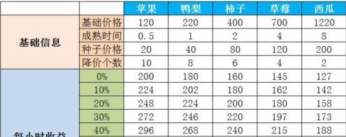 商道高手官方版 v3.1