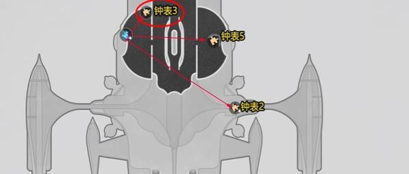 《崩坏：星穹铁道晖》晖长石号梦境迷钟第三关通关攻略