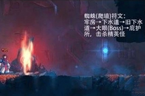 《死亡细胞》蜘蛛符文获取攻略