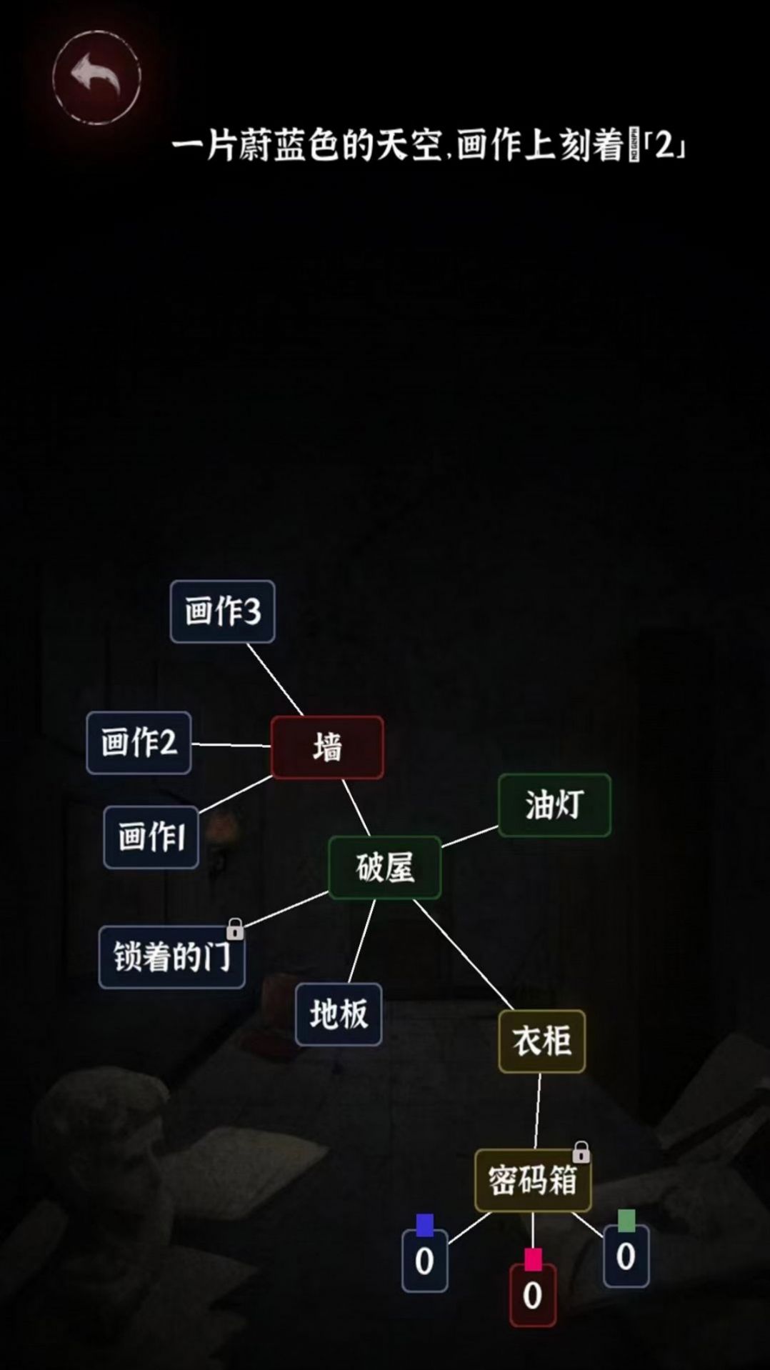 赶快逃离游戏安卓版图3: