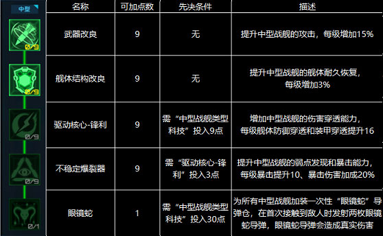 星际卫队手游v1.1