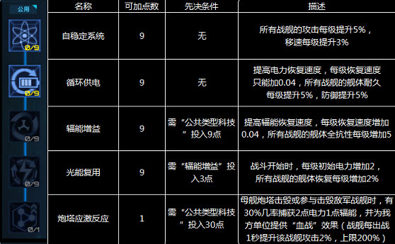 星际卫队手游v1.1