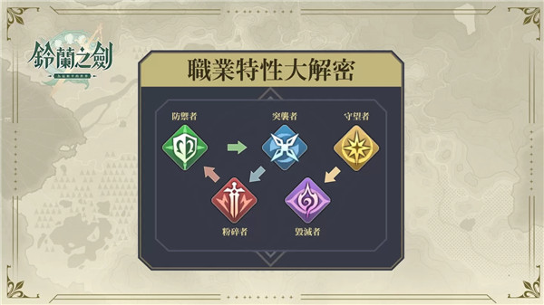 铃兰之剑手游官方正版 v1.0.4