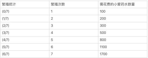 axieinfinty中文版