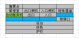 箱庭铁道物语