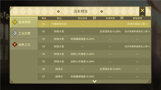 权力与纷争腾讯版 v1.5.235