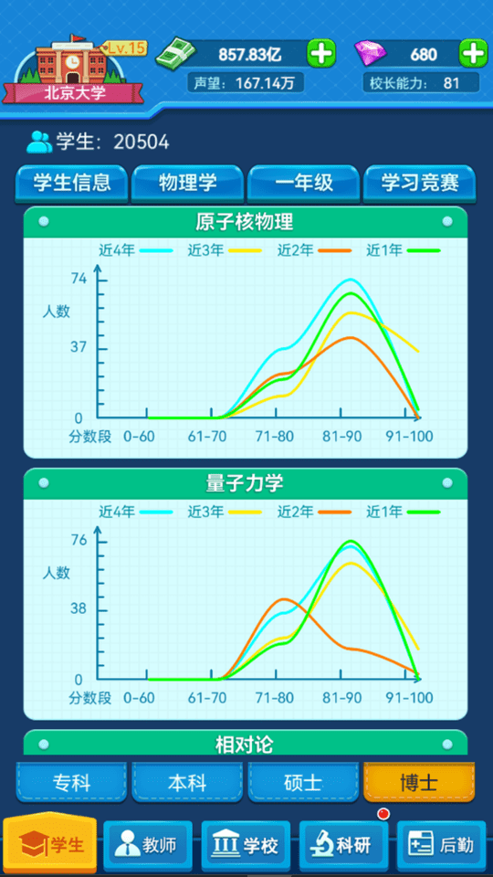 模拟经营我的大学最新版本(更名我的大学) v0.0.0.944 安卓版 3