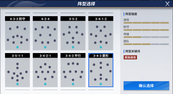 绿茵信仰最强阵容推荐一览